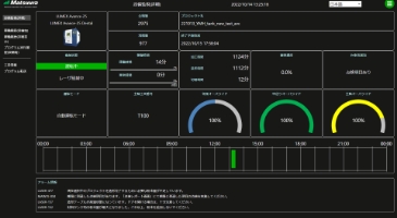 図：稼働状況監視画面